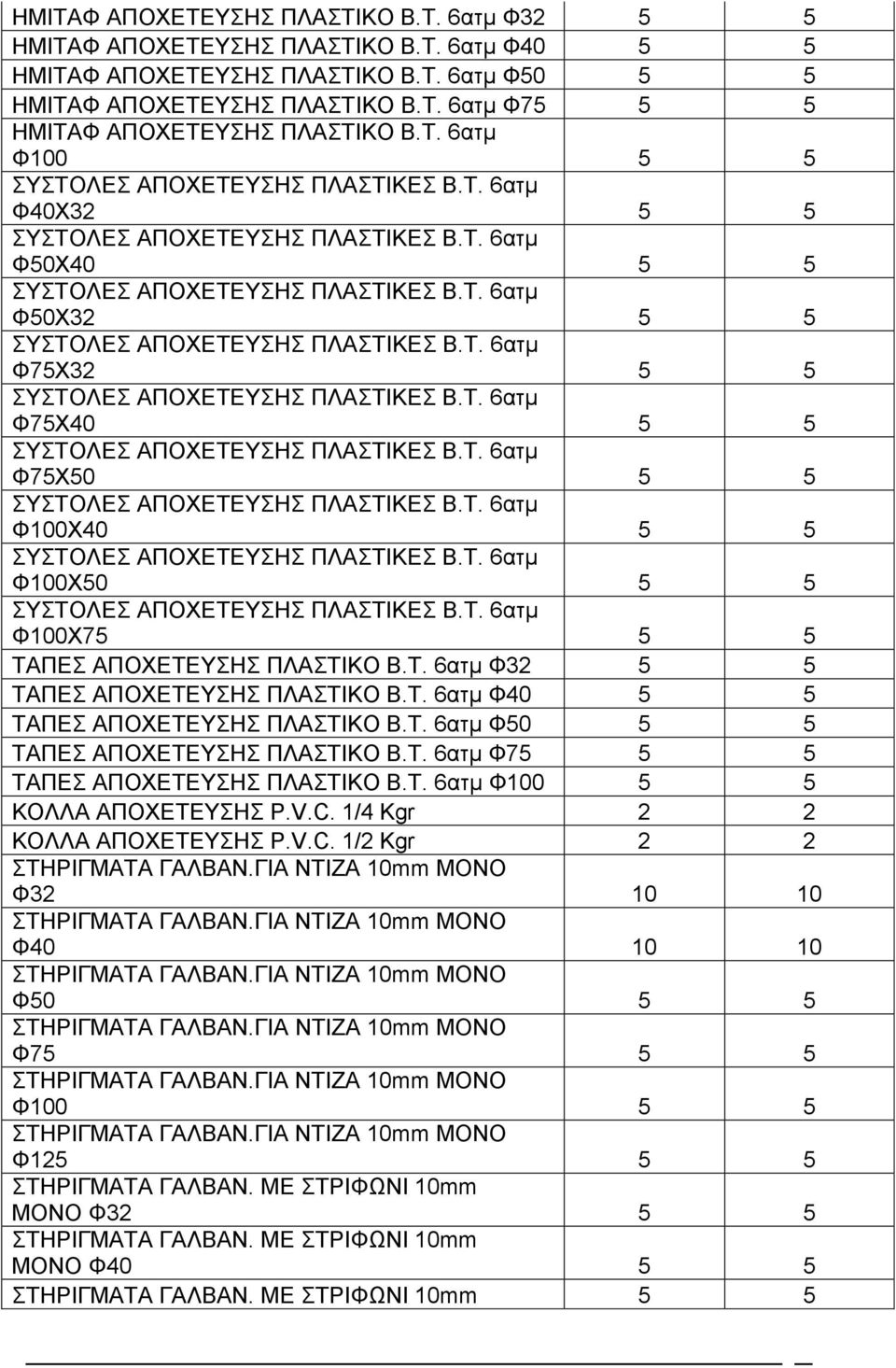 Τ. 6ατμ Φ75Χ32 5 5 ΣΥΣΤΟΛΕΣ ΑΠΟΧΕΤΕΥΣΗΣ ΠΛΑΣΤΙΚΕΣ Β.Τ. 6ατμ Φ75Χ40 5 5 ΣΥΣΤΟΛΕΣ ΑΠΟΧΕΤΕΥΣΗΣ ΠΛΑΣΤΙΚΕΣ Β.Τ. 6ατμ Φ75Χ50 5 5 ΣΥΣΤΟΛΕΣ ΑΠΟΧΕΤΕΥΣΗΣ ΠΛΑΣΤΙΚΕΣ Β.Τ. 6ατμ Φ100Χ40 5 5 ΣΥΣΤΟΛΕΣ ΑΠΟΧΕΤΕΥΣΗΣ ΠΛΑΣΤΙΚΕΣ Β.