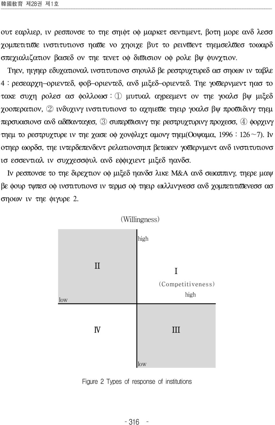 Τηε γοϖερνµεντ ηασ το τακε συχη ρολεσ ασ φολλοωσ µυτυαλ αγρεεµεντ ον τηε γοαλσ βψ µιξεδ χοοπερατιον, ινδυχινγ ινστιτυτιονσ το αχηιεϖε τηειρ γοαλσ βψ προϖιδινγ τηεµ περσυασιονσ ανδ αδϖανταγεσ,