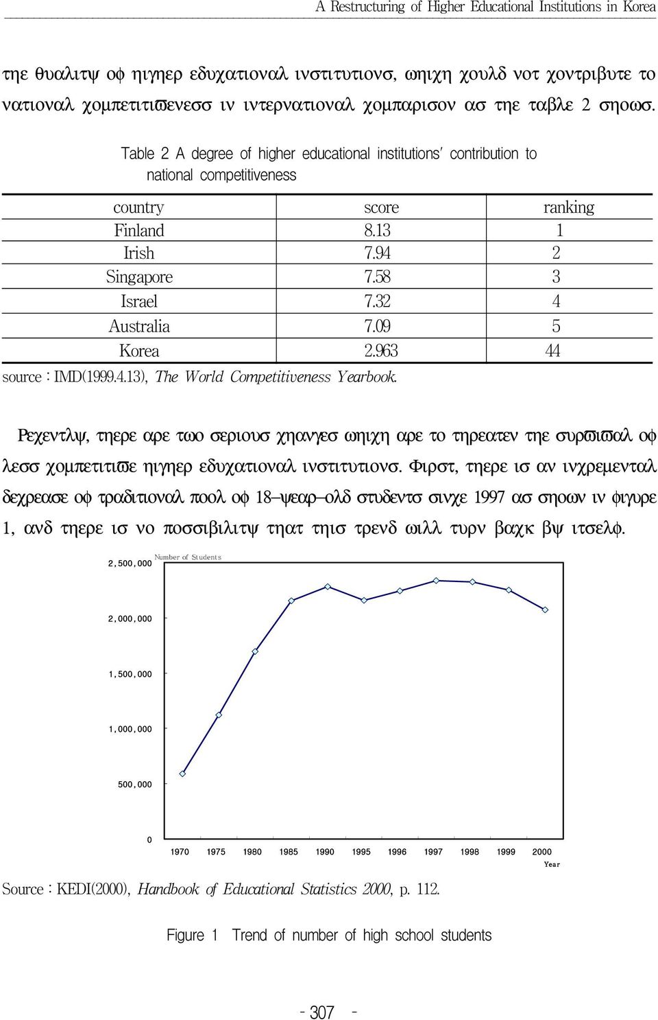 Φιρστ, τηερε ισ αν ινχρεµενταλ δεχρεασε οφ τραδιτιοναλ ποολ οφ 18 ψεαρ ολδ στυδεντσ σινχε 1997 ασ σηοων ιν φιγυρε 1, ανδ τηερε ισ νο ποσσιβιλιτψ τηατ