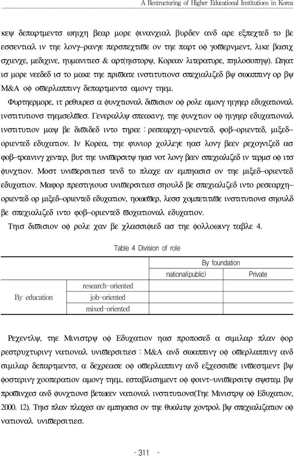 Φυρτηερµορε, ιτ ρεθυιρεσ α φυνχτιοναλ διϖισιον οφ ρολε αµονγ ηιγηερ εδυχατιοναλ ινστιτυτιονσ τηεµσελϖεσ.