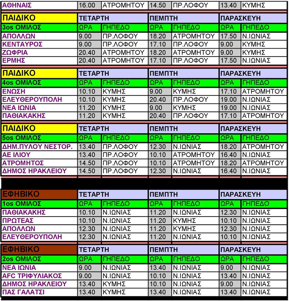 00 Ν.ΙΩΝΙΑΣ ΠΑΘΙΑΚΑΚΗΣ 11.20 ΚΥΜΗΣ 20.40 ΠΡ.ΛΟΦΟΥ 17.10 ΑΤΡΟΜΗΤΟΥ 5os ΟΜΙΛΟΣ ΩΡΑ ΓΗΠΕΔΟ ΩΡΑ ΓΗΠΕΔΟ ΩΡΑ ΓΗΠΕΔΟ ΔΗΜ.ΠΥΛΟΥ ΝΕΣΤΟΡ. 13.40 ΠΡ.ΛΟΦΟΥ 12.30 Ν.ΙΩΝΙΑΣ 18.20 ΑΤΡΟΜΗΤΟΥ ΑΕ ΙΛΙΟΥ 13.40 ΠΡ.ΛΟΦΟΥ 10.