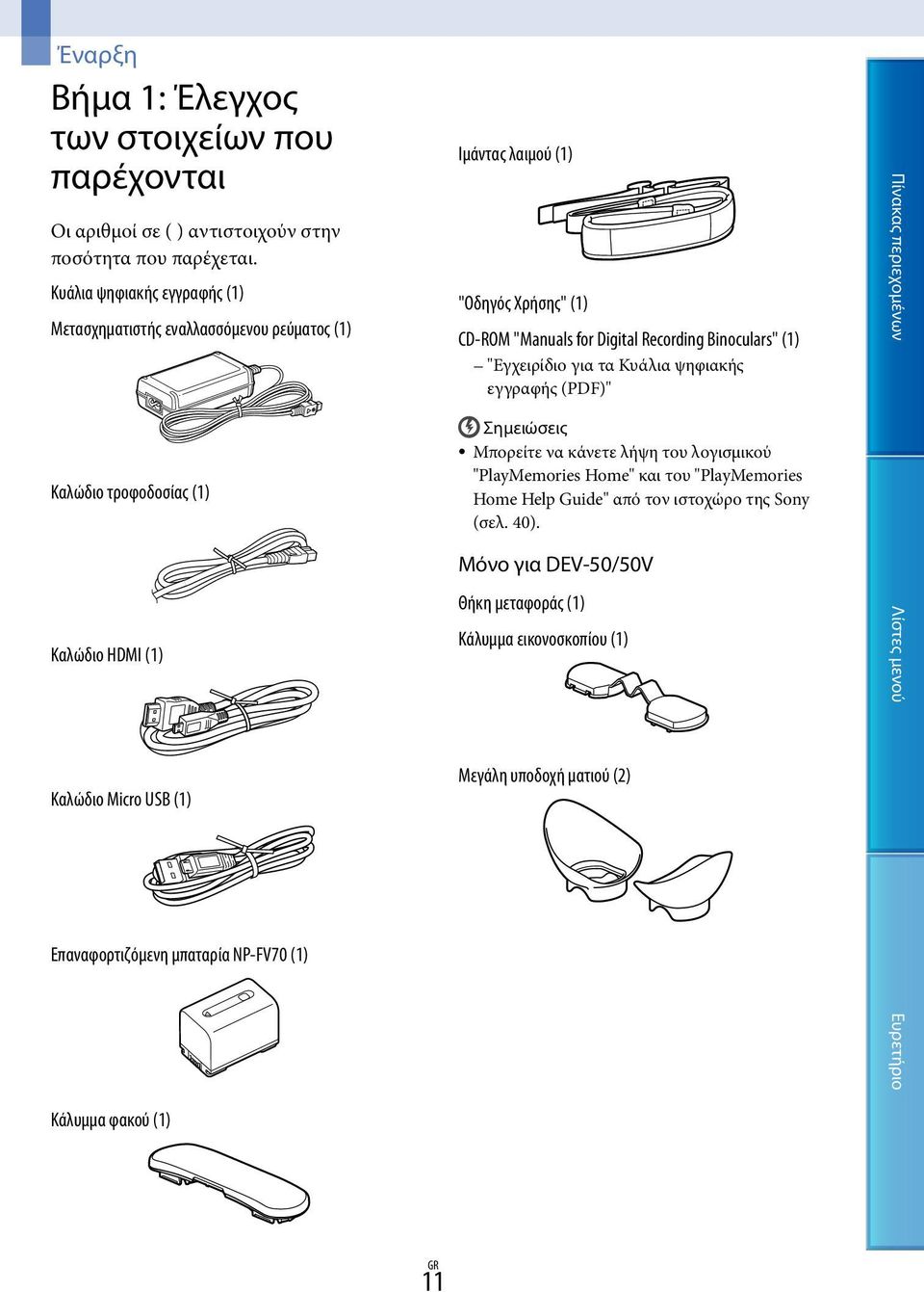 (1) Ιμάντας λαιμού (1) "Οδηγός Χρήσης" (1) CD-ROM "Manuals for Digital Recording Binoculars" (1) "Εγχειρίδιο για τα Κυάλια ψηφιακής εγγραφής (PDF)" Σημειώσεις Μπορείτε να