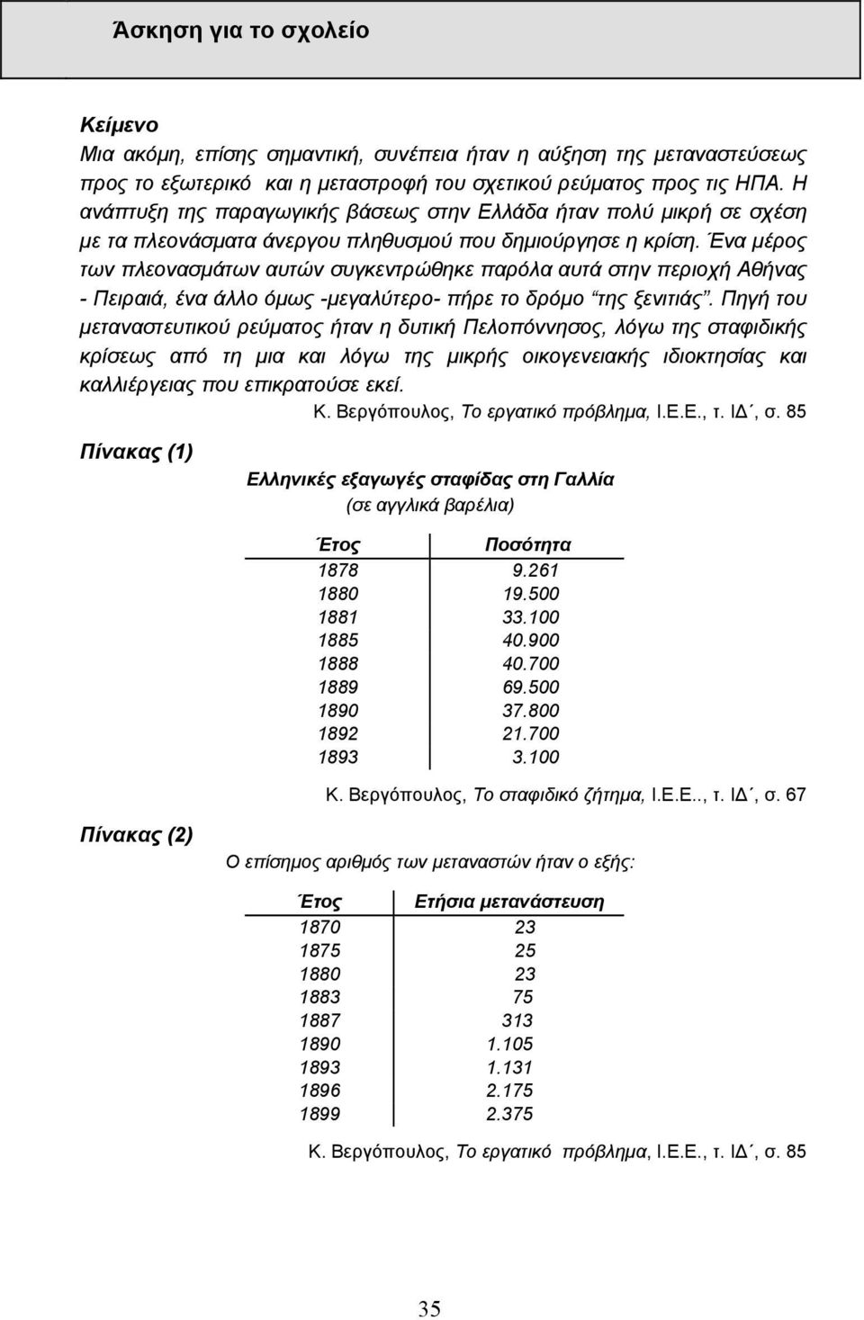 Ένα µέρος των πλεονασµάτων αυτών συγκεντρώθηκε παρόλα αυτά στην περιοχή Αθήνας - Πειραιά, ένα άλλο όµως -µεγαλύτερο- πήρε το δρόµο της ξενιτιάς.