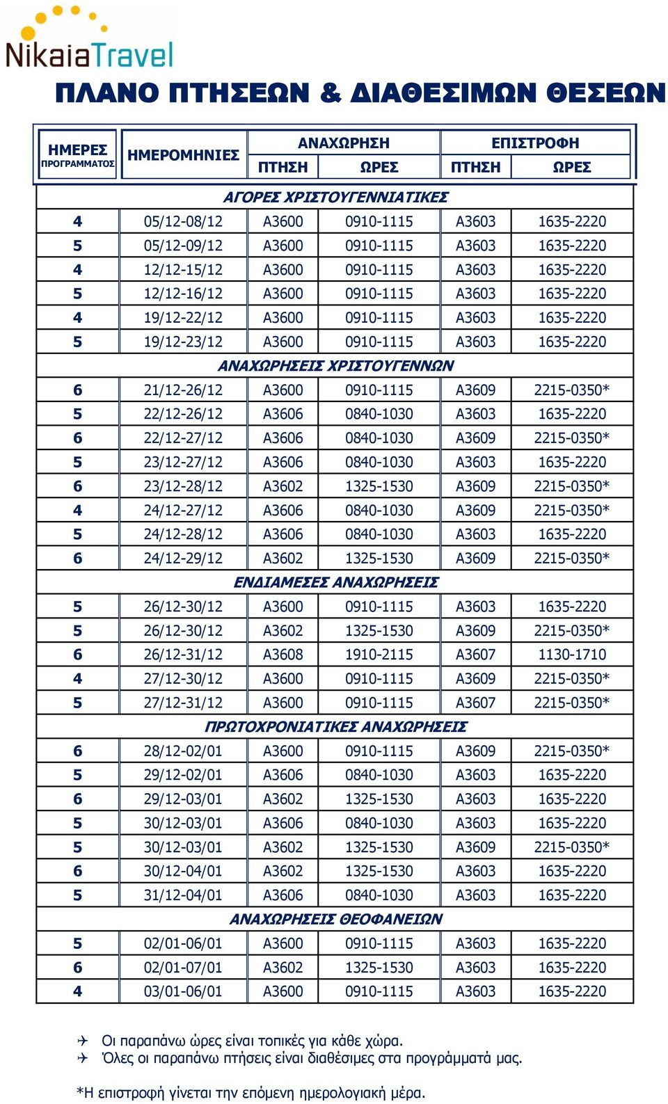 1635-2220 ΑΝΑΧΩΡΗΣΕΙΣ ΧΡΙΣΤΟΥΓΕΝΝΩΝ 6 21/12-26/12 A3600 0910-1115 A3609 2215-0350* 5 22/12-26/12 A3606 0840-1030 A3603 1635-2220 6 22/12-27/12 A3606 0840-1030 A3609 2215-0350* 5 23/12-27/12 Α3606