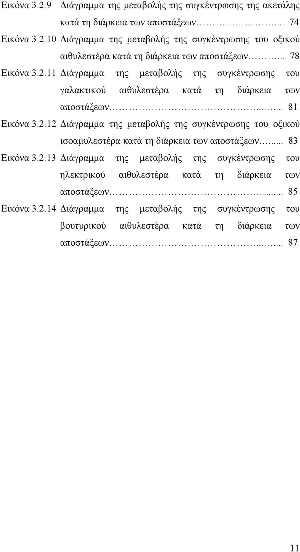 .. 83 Εικόνα 3.2.13 Διάγραμμα της μεταβολής της συγκέντρωσης του ηλεκτρικού αιθυλεστέρα κατά τη διάρκεια των αποστάξεων... 85 Εικόνα 3.2.14 Διάγραμμα της μεταβολής της συγκέντρωσης του βουτυρικού αιθυλεστέρα κατά τη διάρκεια των αποστάξεων.