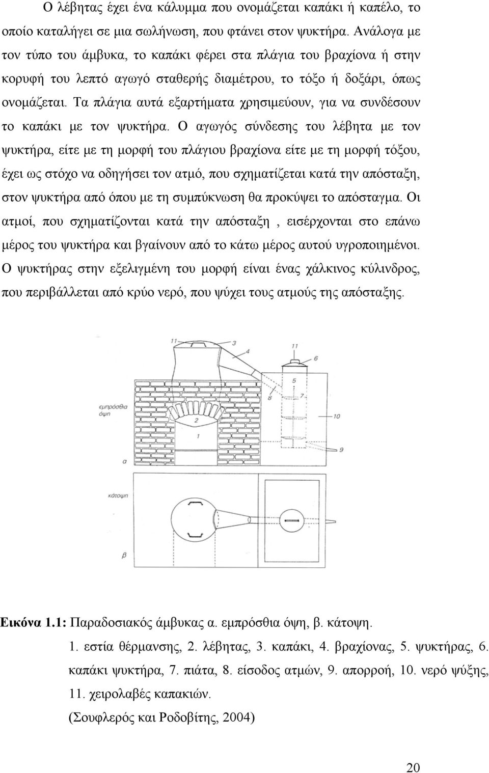 Τα πλάγια αυτά εξαρτήματα χρησιμεύουν, για να συνδέσουν το καπάκι με τον ψυκτήρα.