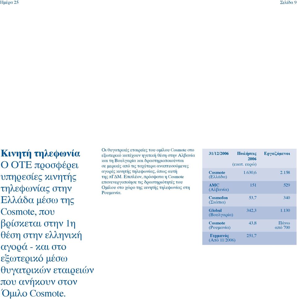 Οι θυγατρικές εταιρείες του ομίλου Cosmote στο εξωτερικό κατέχουν ηγετική θέση στην Αλβανία και τη Βουλγαρία και δραστηριοποιούνται σε μερικές από τις ταχύτερα αναπτυσσόμενες αγορές κινητής