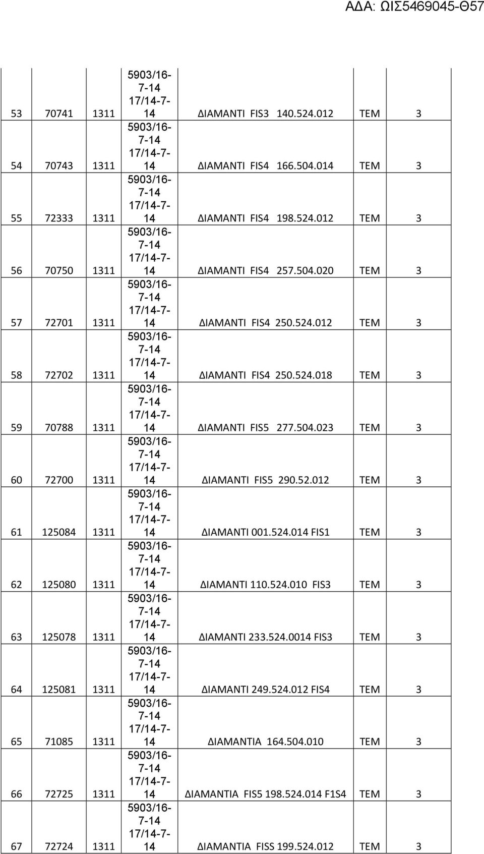 524.012 ΤΕΜ 3 ΔΙΑΜΑΝΤΙ FIS4 250.524.018 ΤΕΜ 3 ΔΙΑΜΑΝΤΙ FIS5 277.504.023 ΤΕΜ 3 ΔΙΑΜΑΝΤΙ FIS5 290.52.012 ΤΕΜ 3 ΔΙΑΜΑΝΤΙ 001.524.0 FIS1 ΤΕΜ 3 ΔΙΑΜΑΝΤΙ 110.524.010 FIS3 ΤΕΜ 3 ΔΙΑΜΑΝΤΙ 233.