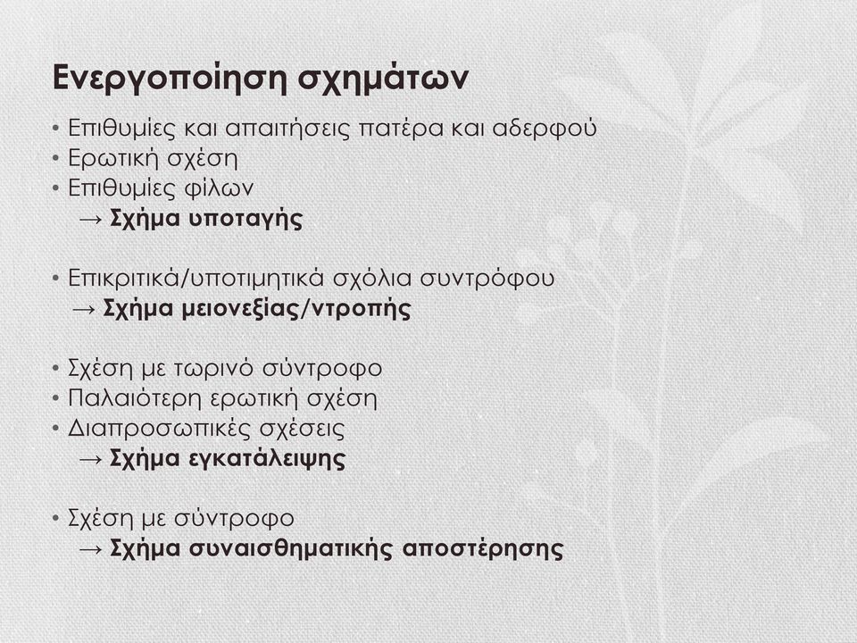 μειονεξίας/ντροπής Σχέση με τωρινό σύντροφο Παλαιότερη ερωτική σχέση