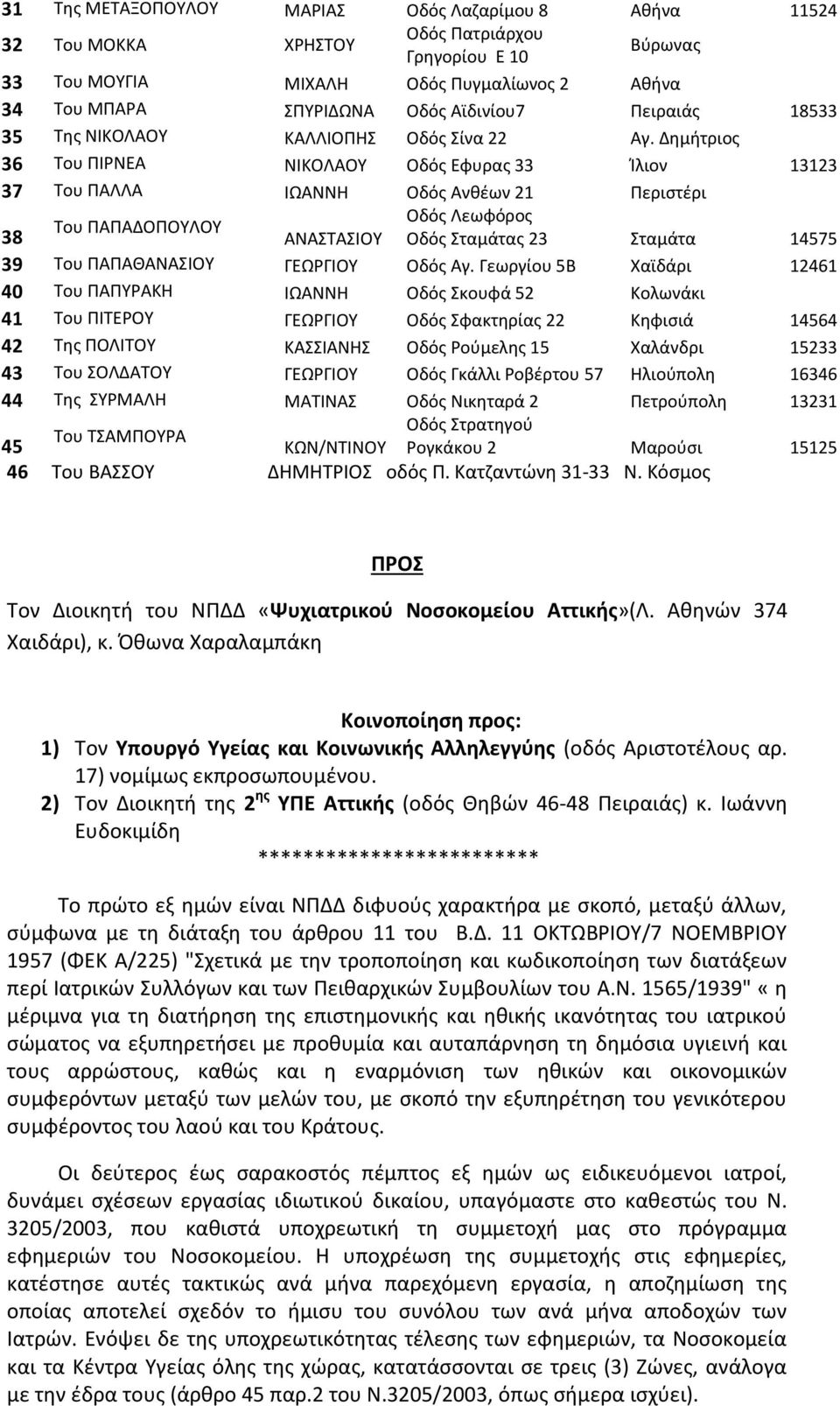 Δημήτριος 36 Του ΠIΡΝΕΑ ΝΙΚΟΛΑΟΥ Οδός Εφυρας 33 Ίλιον 13123 37 Του ΠΑΛΛΑ ΙΩΑΝΝΗ Οδός Ανθέων 21 Περιστέρι 38 Του ΠΑΠΑΔΟΠΟΥΛΟΥ Οδός Λεωφόρος ΑΝΑΣΤΑΣΙΟΥ Οδός Σταμάτας 23 Σταμάτα 14575 39 Του