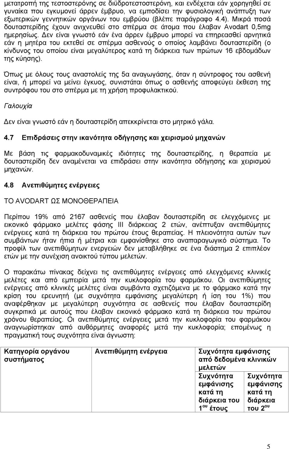 εν είναι γνωστό εάν ένα άρρεν έμβρυο μπορεί να επηρεασθεί αρνητικά εάν η μητέρα του εκτεθεί σε σπέρμα ασθενούς ο οποίος λαμβάνει δουταστερίδη (o κίνδυνος του οποίου είναι μεγαλύτερος κατά τη διάρκεια