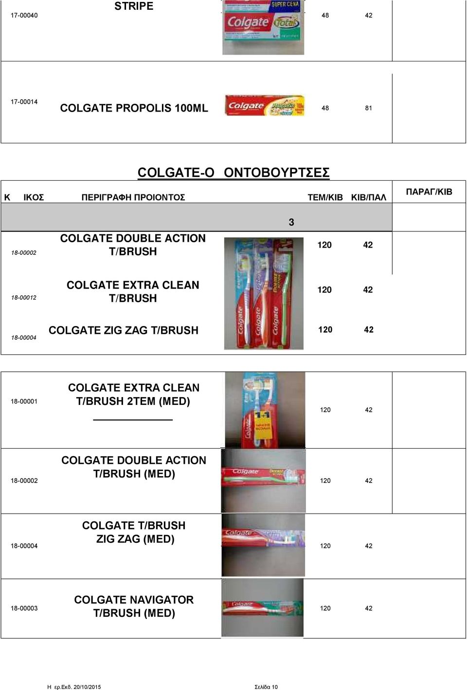 EXTRA CLEAN T/BRUSH 120 42 18-00004 COLGATE ZIG ZAG T/BRUSH 120 42 18-00001 COLGATE EXTRA CLEAN T/BRUSH 2TEM (MED) ΣΤΑ 120 42 18-00002