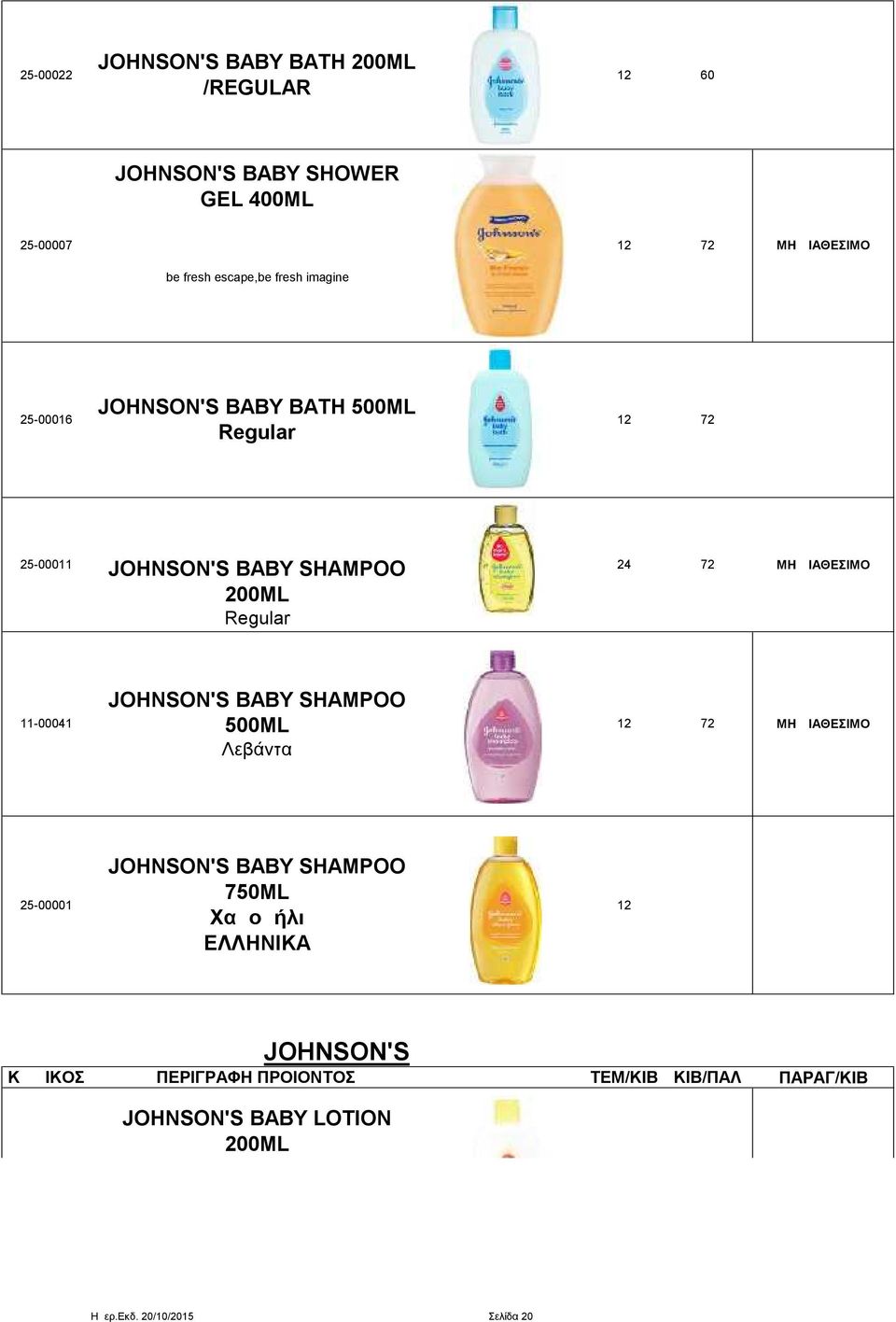 SHAMPOO 200ML Regular 25-00011 24 72 11-00041 JOHNSON'S BABY SHAMPOO 500ML Λεβάντα 12 72 JOHNSON'S