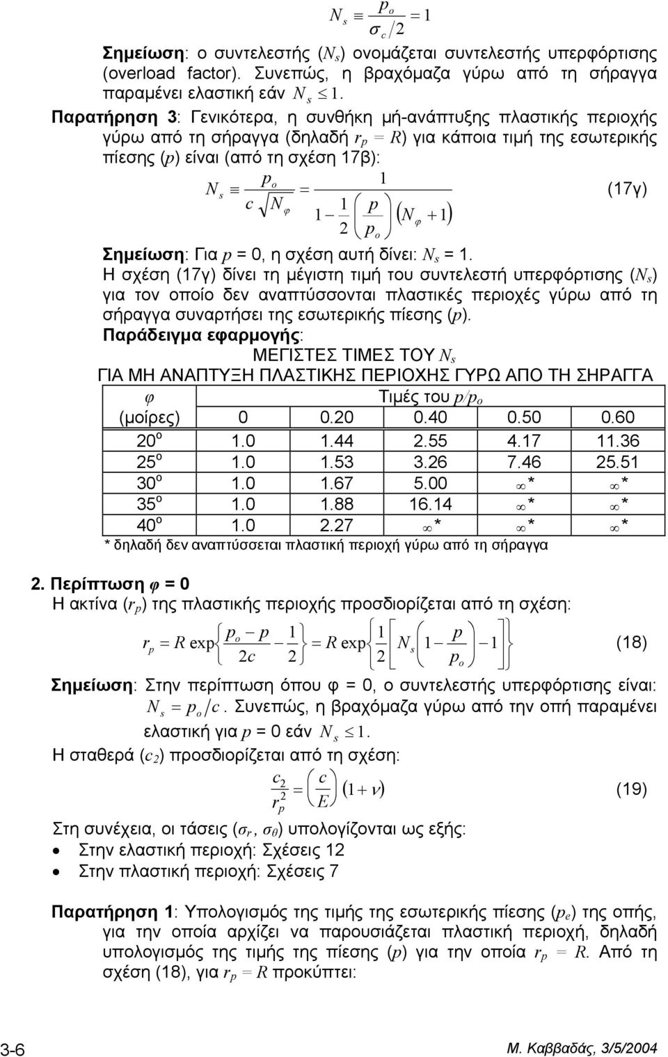 αυτή δίνει:. Η σχέση (7γ) δίνει τη µέγιστη τιµή του συντελεστή υπερφόρτισης ( ) για τον οποίο δεν αναπτύσσονται πλαστικές περιοχές γύρω από τη σήραγγα συναρτήσει της εσωτερικής πίεσης ().