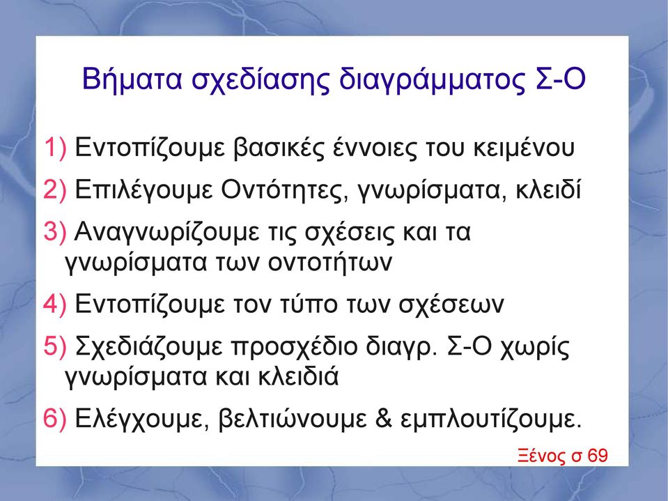 γνωρίσματα των οντοτήτων 4) Εντοπίζουμε τον τύπο των σχέσεων 5) Σχεδιάζουμε