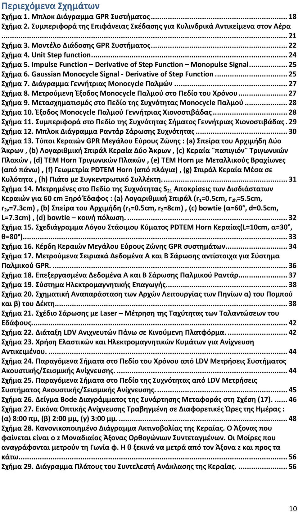 Διάγραμμα Γεννήτριας Monocycle Παλμών... 27 Σχήμα 8. Μετρούμενη Έξοδος Monocycle Παλμού στο Πεδίο του Χρόνου... 27 Σχήμα 9. Μετασχηματισμός στο Πεδίο της Συχνότητας Monocycle Παλμού... 28 Σχήμα 10.