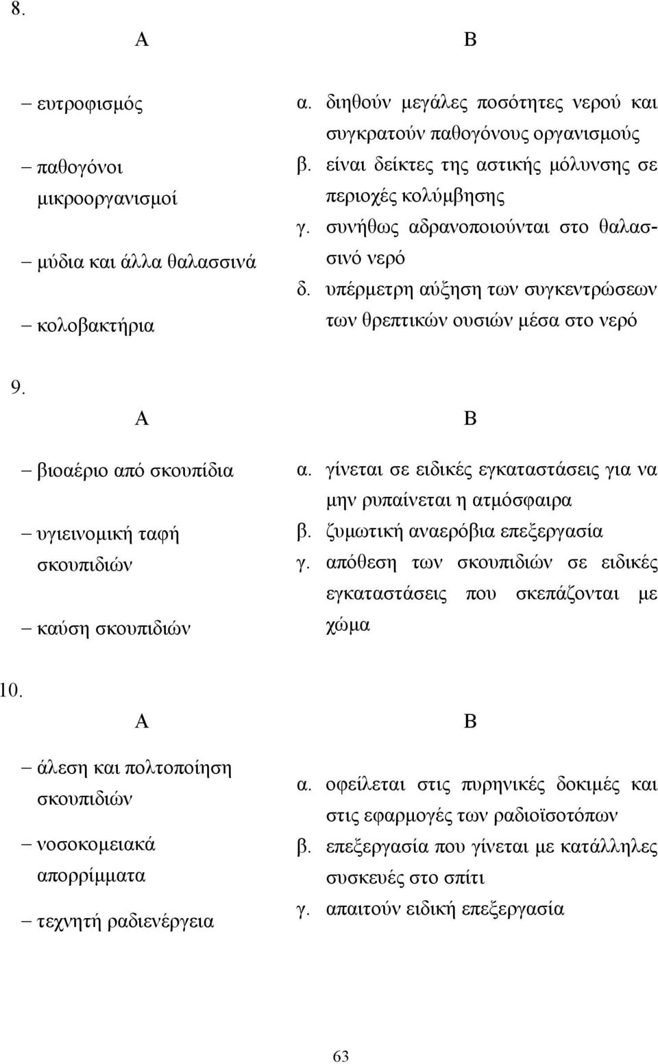 Α Β βιοαέριο από σκουπίδια υγιεινοµική ταφή σκουπιδιών καύση σκουπιδιών α. γίνεται σε ειδικές εγκαταστάσεις για να µην ρυπαίνεται η ατµόσφαιρα β. ζυµωτική αναερόβια επεξεργασία γ.