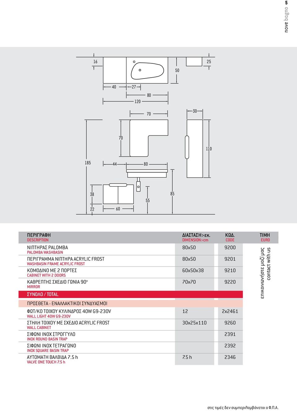 00 επικοινωνήστε μαζί μας contact with us CABINET WITH 2 DOORS ΚΑΘΡΕΠΤΗΣ ΣΧΕΔΙΟ ΓΩΝΙΑ 90 ο 70x70 9220 200.00 MIRROR ΣΥΝΟΛΟ / TOTAL 1730.