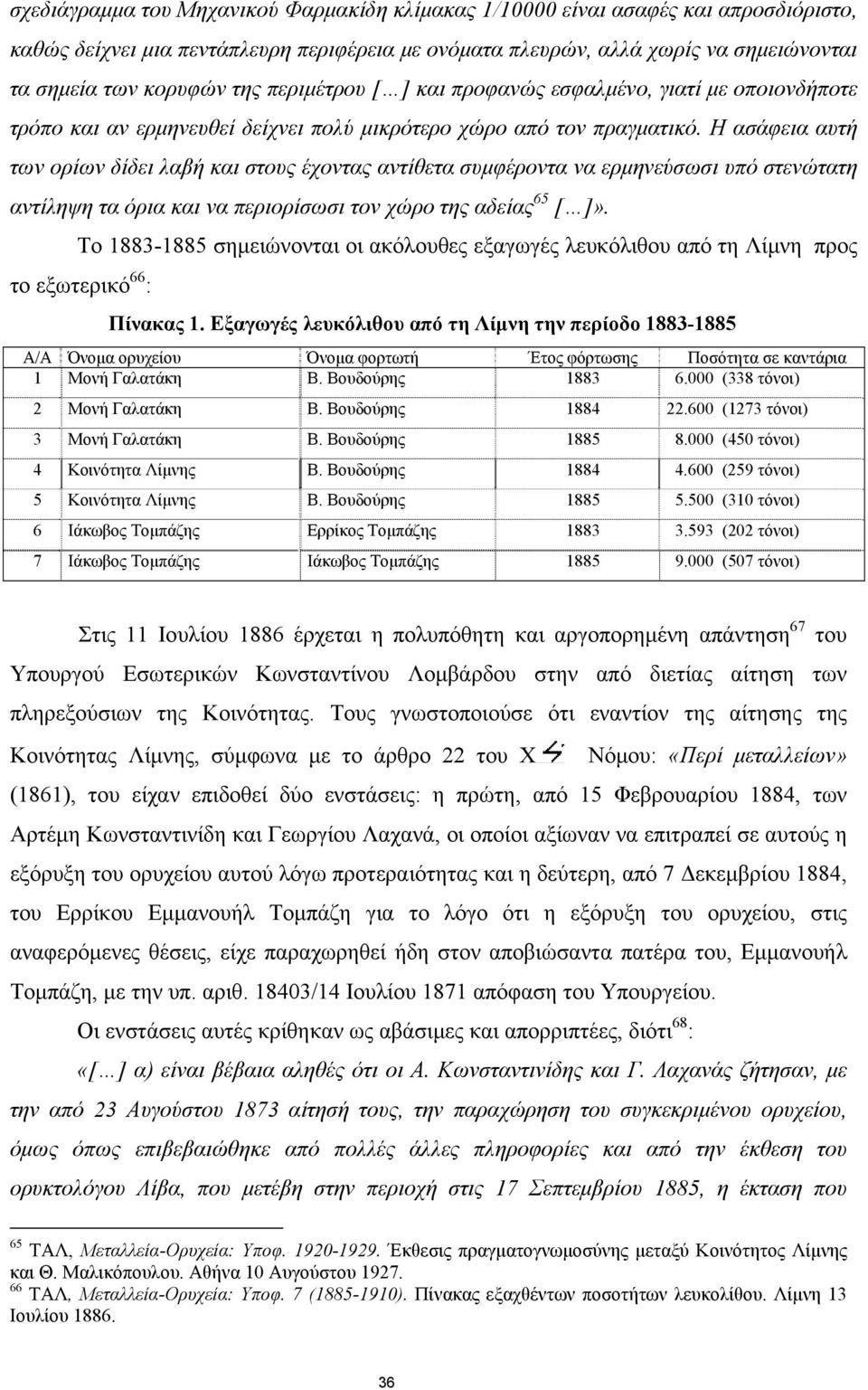 Η ασάφεια αυτή των ορίων δίδει λαβή και στους έχοντας αντίθετα συμφέροντα να ερμηνεύσωσι υπό στενώτατη αντίληψη τα όρια και να περιορίσωσι τον χώρο της αδείας 65 [ ]».