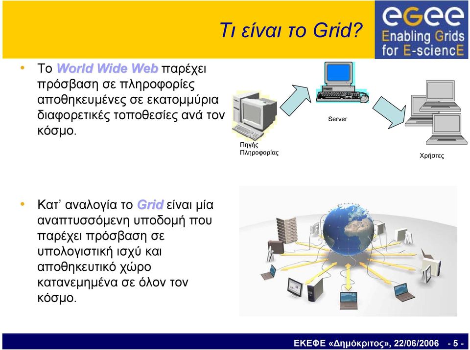 διαφορετικές τοποθεσίες ανά τον κόσμο.