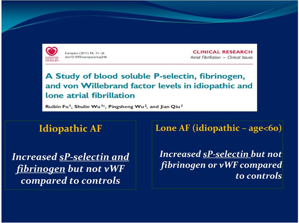 Lone AF (idiopathic age<60) Increased sp