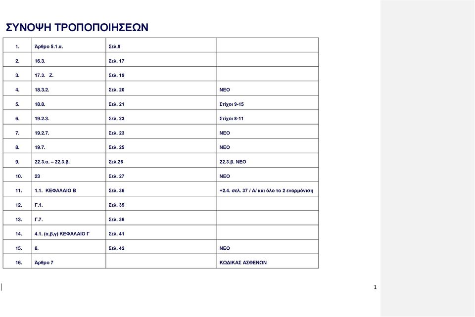 23 Σελ. 27 ΝΕΟ 11. 1.1. ΚΕΦΑΛΑΙΟ Β Σελ. 36 +2.4. σελ. 37 / Α/ και όλο το 2 εναρμόνιση 12. Γ.1. Σελ. 35 13. Γ.7. Σελ. 36 14.