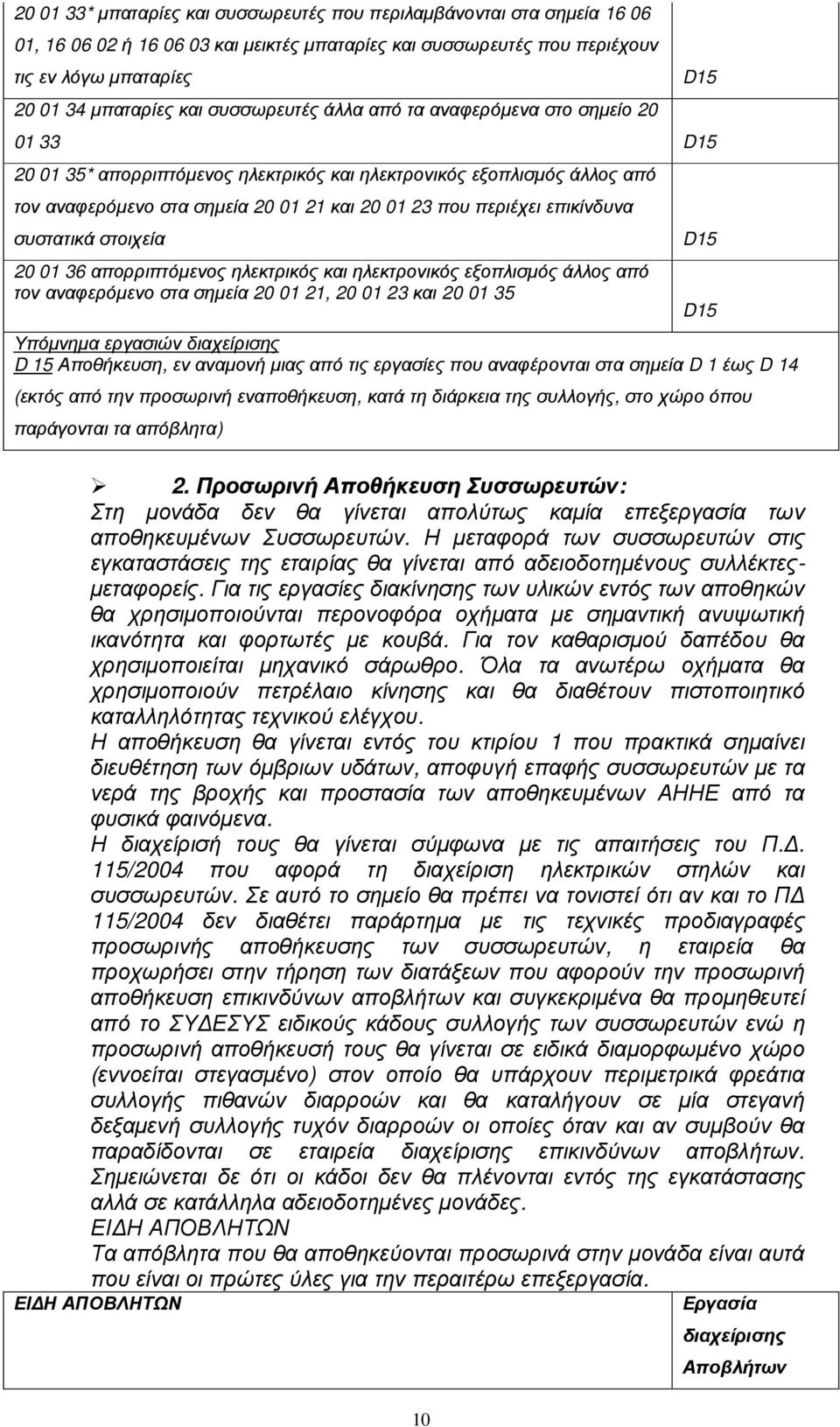 επικίνδυνα συστατικά στοιχεία 20 01 36 απορριπτόµενος ηλεκτρικός και ηλεκτρονικός εξοπλισµός άλλος από τον αναφερόµενο στα σηµεία 20 01 21, 20 01 23 και 20 01 35 Υπόµνηµα εργασιών διαχείρισης D 15