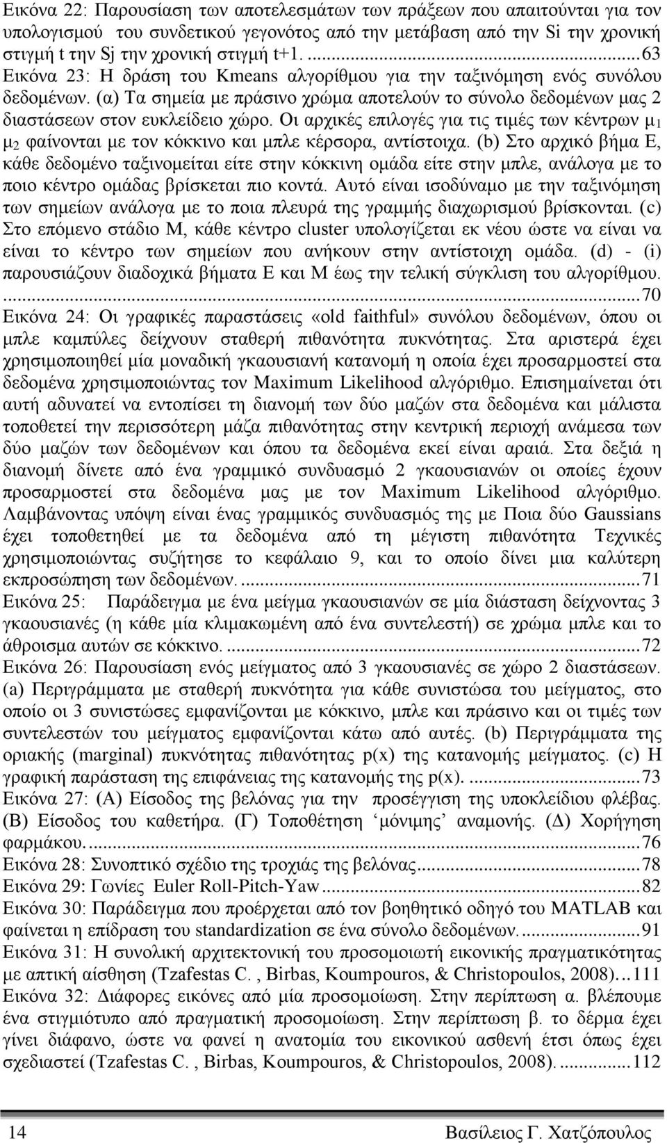 Οι αρχικές επιλογές για τις τιμές των κέντρων μ 1 μ 2 φαίνονται με τον κόκκινο και μπλε κέρσορα, αντίστοιχα.