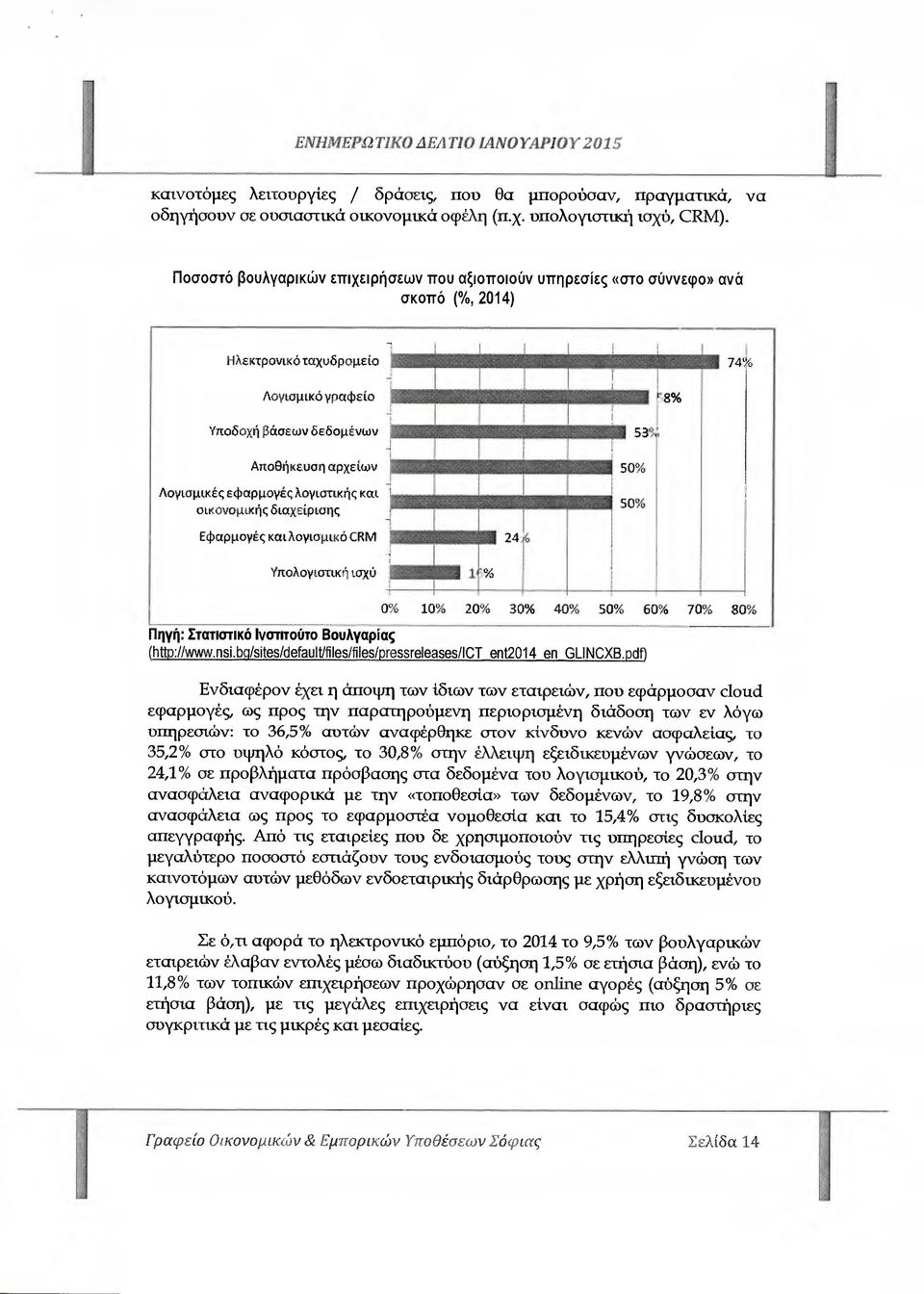 εφαρµογές λογιστικής και οικονοµικής διαχείρισης 5355 50% 50% Εφαρµοyές και λογισµικό CRM 24 Υπολογιστική ισχύ 1 0β6 10% 20%ο 30% 40%ο 50 χ, 60%ο 70%ο 80% Πηγή: Στατιστικό Ινστιτούτο Βουλγαρίας