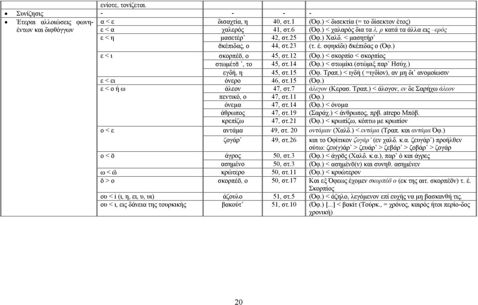 ) < σκορπίο < σκορπίος στωμέτσ, το 45, στ.14 (Όφ.) < στωμίκι (στώμιξ παρ Ησύχ.) εγδή, η 45, στ.15 (Όφ. Τραπ.) < ιγδή ( =ιγδίον), αν μη δι ανομοίωσιν ε < ει όνερο 46, στ.15 (Όφ.) ε < ο ή ω άλεον 47, στ.