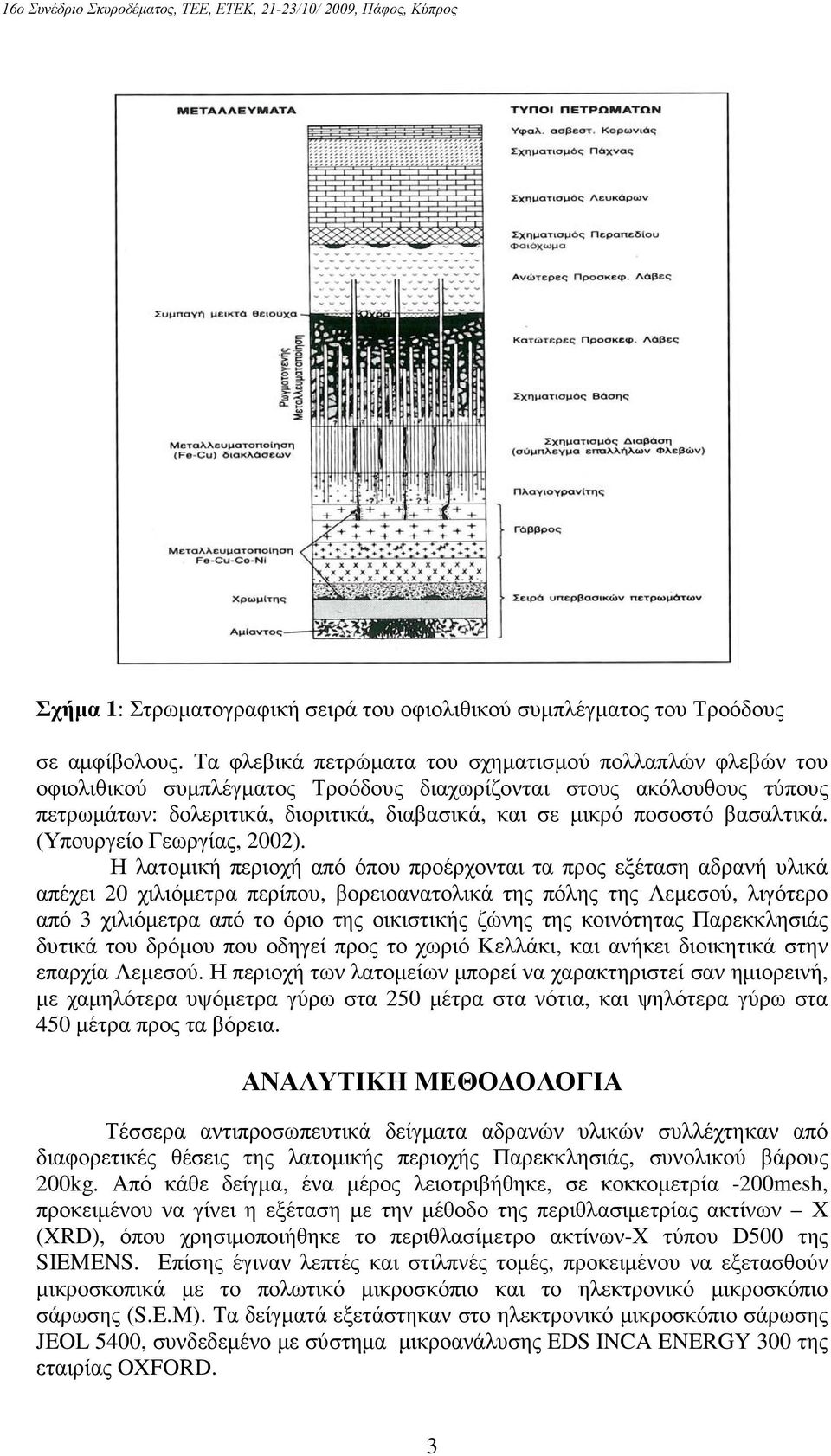 βασαλτικά. (Υπουργείο Γεωργίας, 2002).