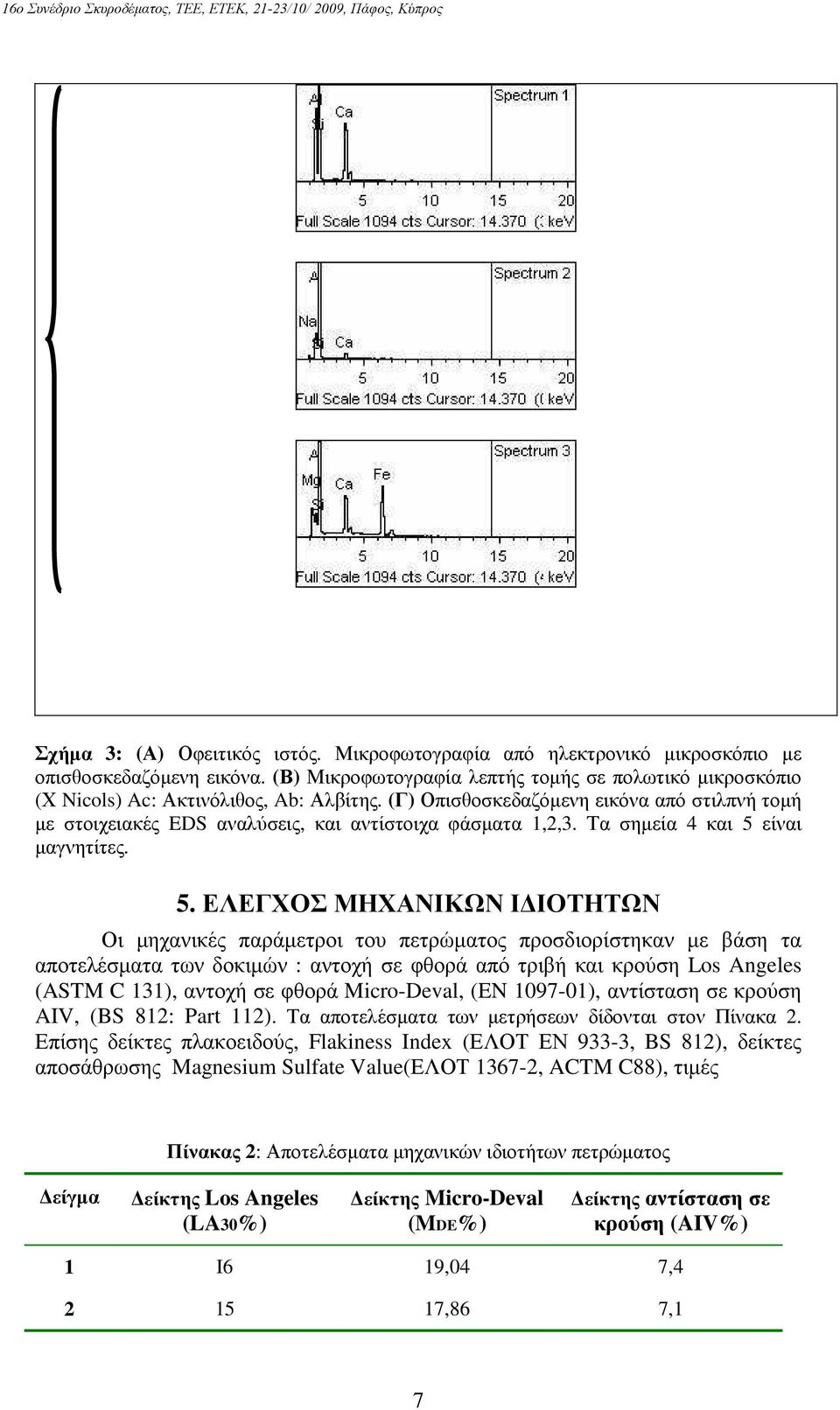 είναι µαγνητίτες. 5.