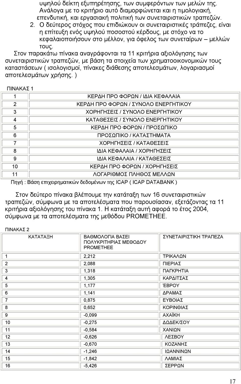 Στον παρακάτω πίνακα αναγράφονται τα 11 κριτήρια αξιολόγησης των συνεταιριστικών τραπεζών, µε βάση τα στοιχεία των χρηµατοοικονοµικών τους καταστάσεων ( ισολογισµοί, πίνακες διάθεσης αποτελεσµάτων,