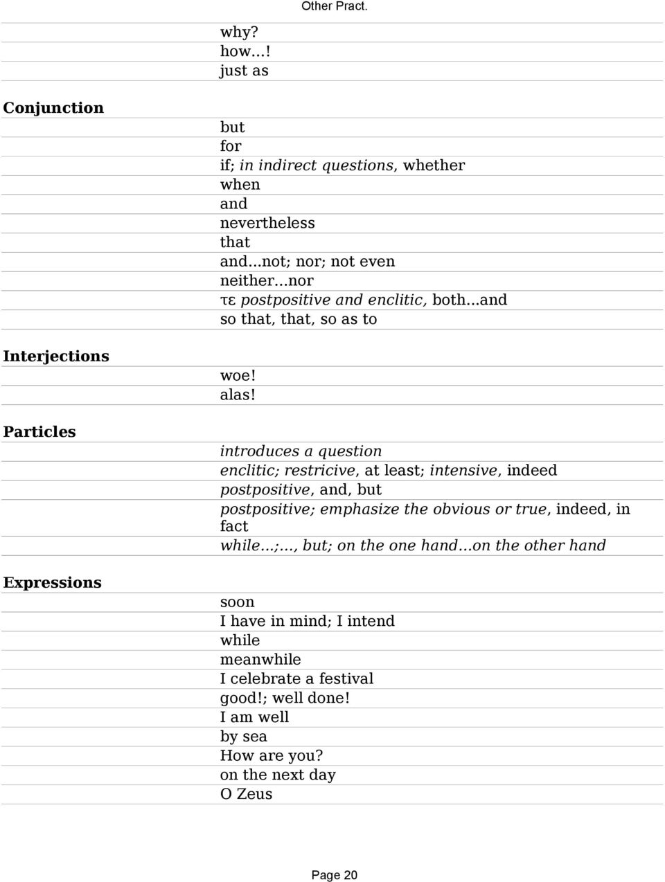 introduces a question enclitic; restricive, at least; intensive, indeed postpositive, and, but postpositive; emphasize the obvious or true, indeed, in fact