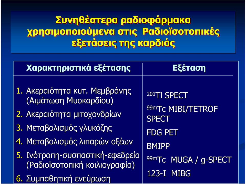 Μεταβολισµός λιπαρών οξέων 5. Ινότροπη-συσπαστική συσπαστική-εφεδρεία (Ραδιοϊσοτοπική κοιλιογραφία) 6.