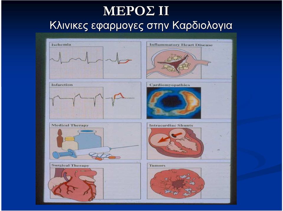 εφαρµογες