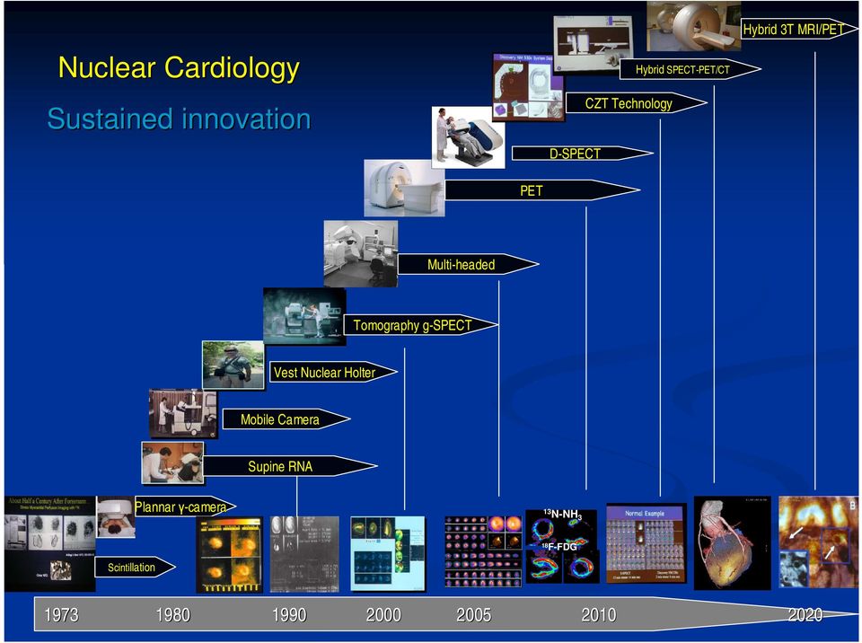 Multi-headed Tomography g-spect Vest Nuclear Holter Mobile Camera Supine