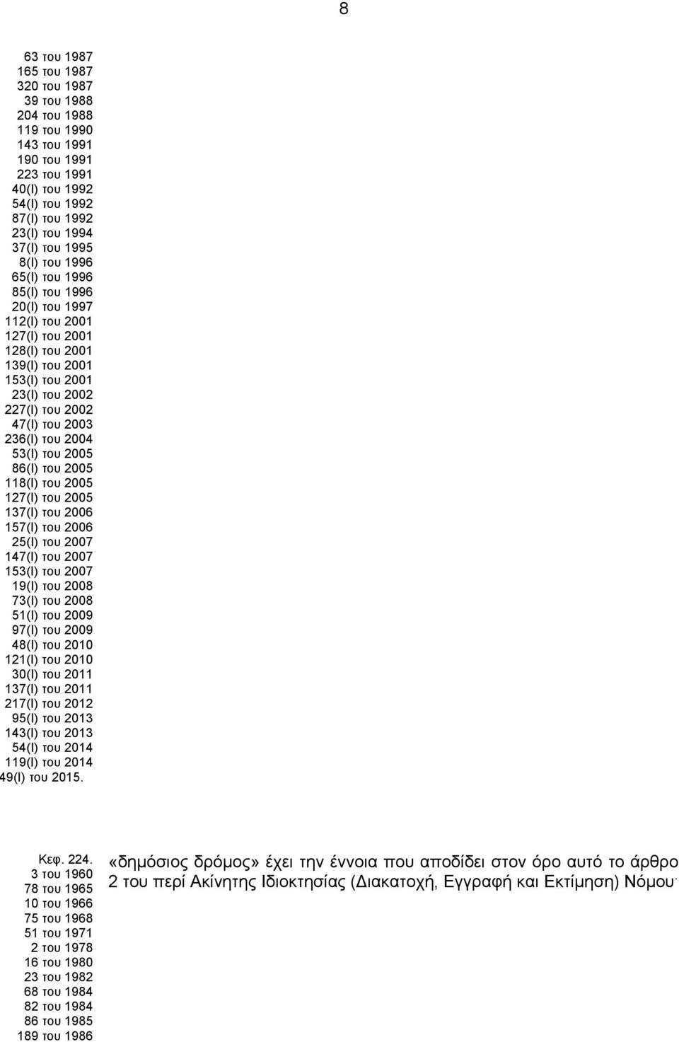 53(Ι) του 2005 86(Ι) του 2005 118(Ι) του 2005 127(Ι) του 2005 137(Ι) του 2006 157(Ι) του 2006 25(I) του 2007 147(Ι) του 2007 153(Ι) του 2007 19(Ι) του 2008 73(Ι) του 2008 51(Ι) του 2009 97(Ι) του