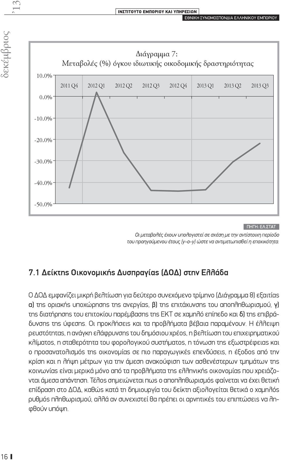 ΣΤΑΤ Οι μεταβολές έχουν υπολογιστεί σε σχέση με την αντίστοιχη περίοδο του προηγούμενου έτους (y-o-y) ώστε να αντιμετωπισθεί η εποχικότητα. 7.