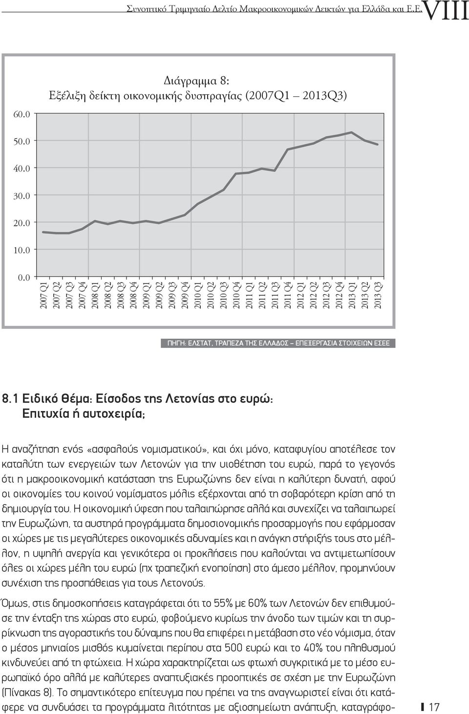 Q1 2013 Q2 2013 Q3 Πηγή: ΕΛΣΤΑΤ, Τράπεζα της Ελλάδος Επεξεργασία στοιχείων ΕΣΕΕ 8.