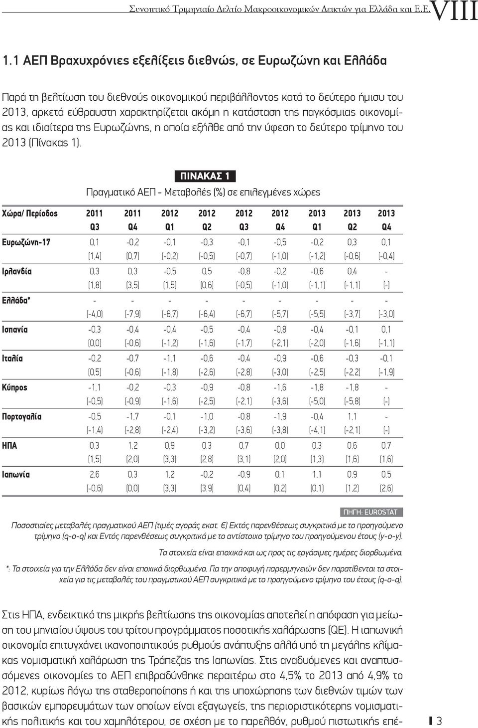 της παγκόσμιας οικονομίας και ιδιαίτερα της Ευρωζώνης, η οποία εξήλθε από την ύφεση το δεύτερο τρίμηνο του 2013 (Πίνακας 1).