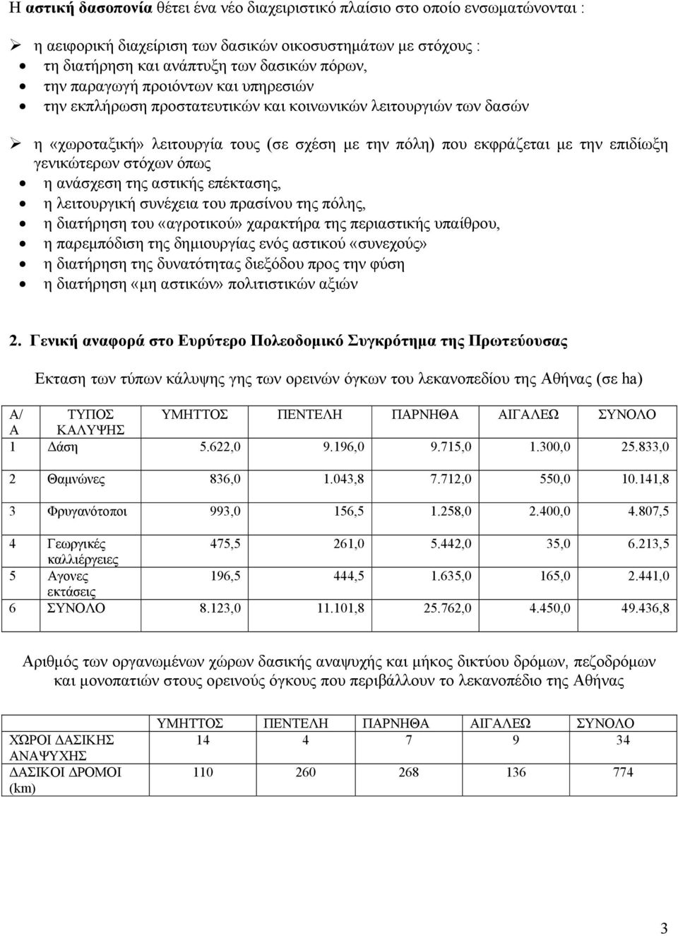 στόχων όπως η ανάσχεση της αστικής επέκτασης, η λειτουργική συνέχεια του πρασίνου της πόλης, η διατήρηση του «αγροτικού» χαρακτήρα της περιαστικής υπαίθρου, η παρεµπόδιση της δηµιουργίας ενός αστικού