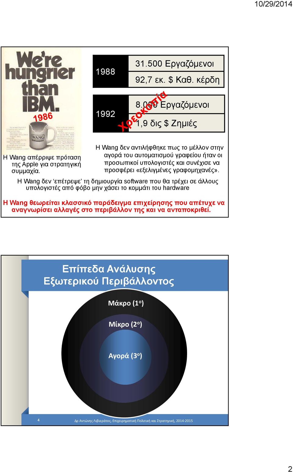 Η Wang δεν επέτρεψε τη δημιουργία software που θα τρέχει σε άλλους υπολογιστές από φόβο μην χάσει το κομμάτι του hardware Η Wang θεωρείται κλασσικό παράδειγμα επιχείρησης που