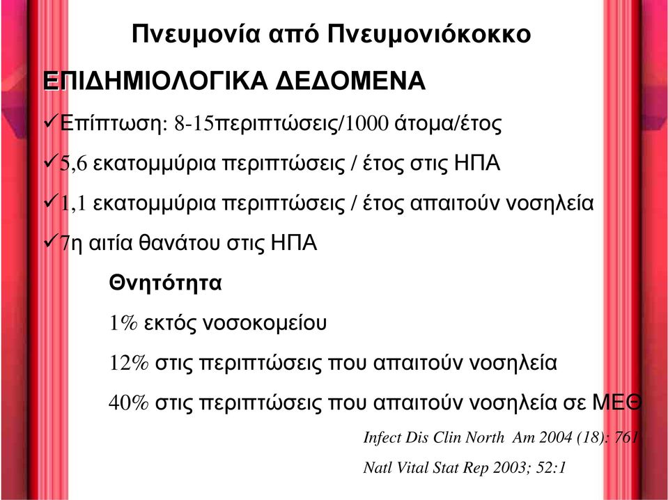 αιτίαθανάτουστιςηπα Θνητότητα 1% εκτός νοσοκομείου 12% στις περιπτώσεις που απαιτούν νοσηλεία 40% στις