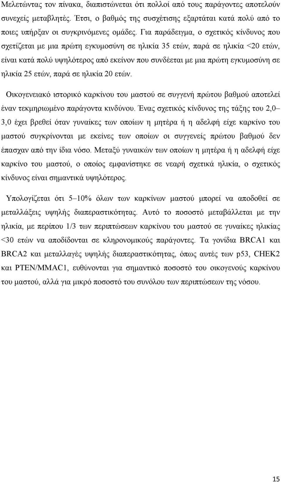 ηλικία 25 ετών, παρά σε ηλικία 20 ετών. Οικογενειακό ιστορικό καρκίνου του μαστού σε συγγενή πρώτου βαθμού αποτελεί έναν τεκμηριωμένο παράγοντα κινδύνου.