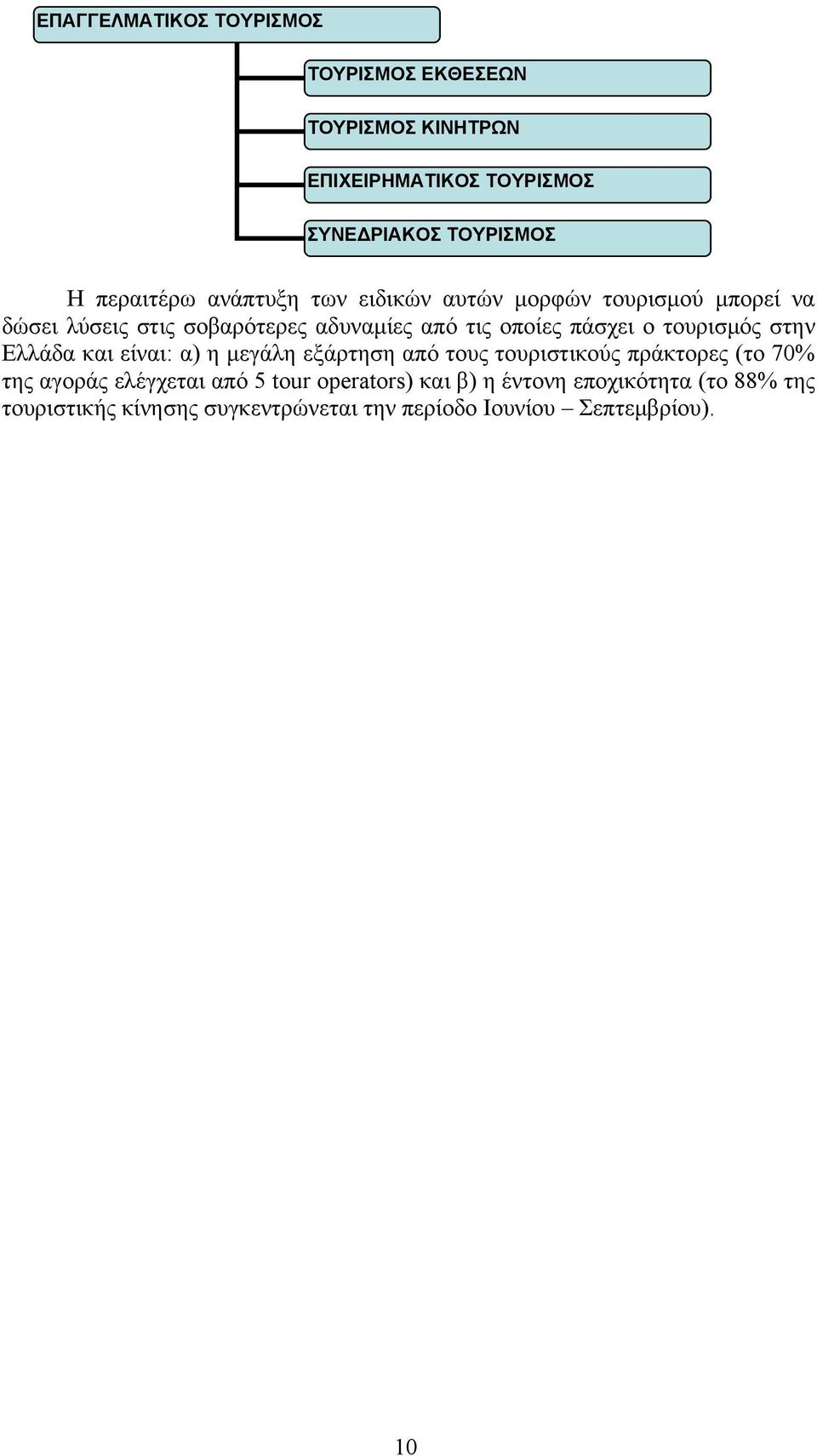 τουρισμός στην Ελλάδα και είναι: α) η μεγάλη εξάρτηση από τους τουριστικούς πράκτορες (το 70% της αγοράς ελέγχεται από 5