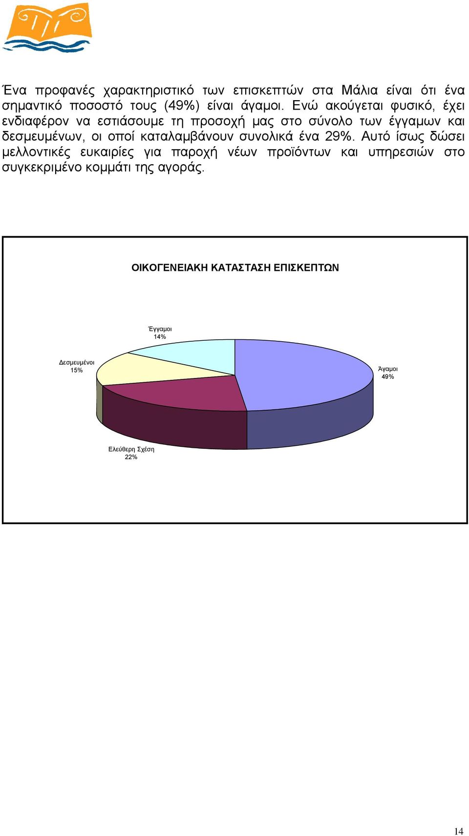 καταλαµβάνουν συνολικά ένα 29%.