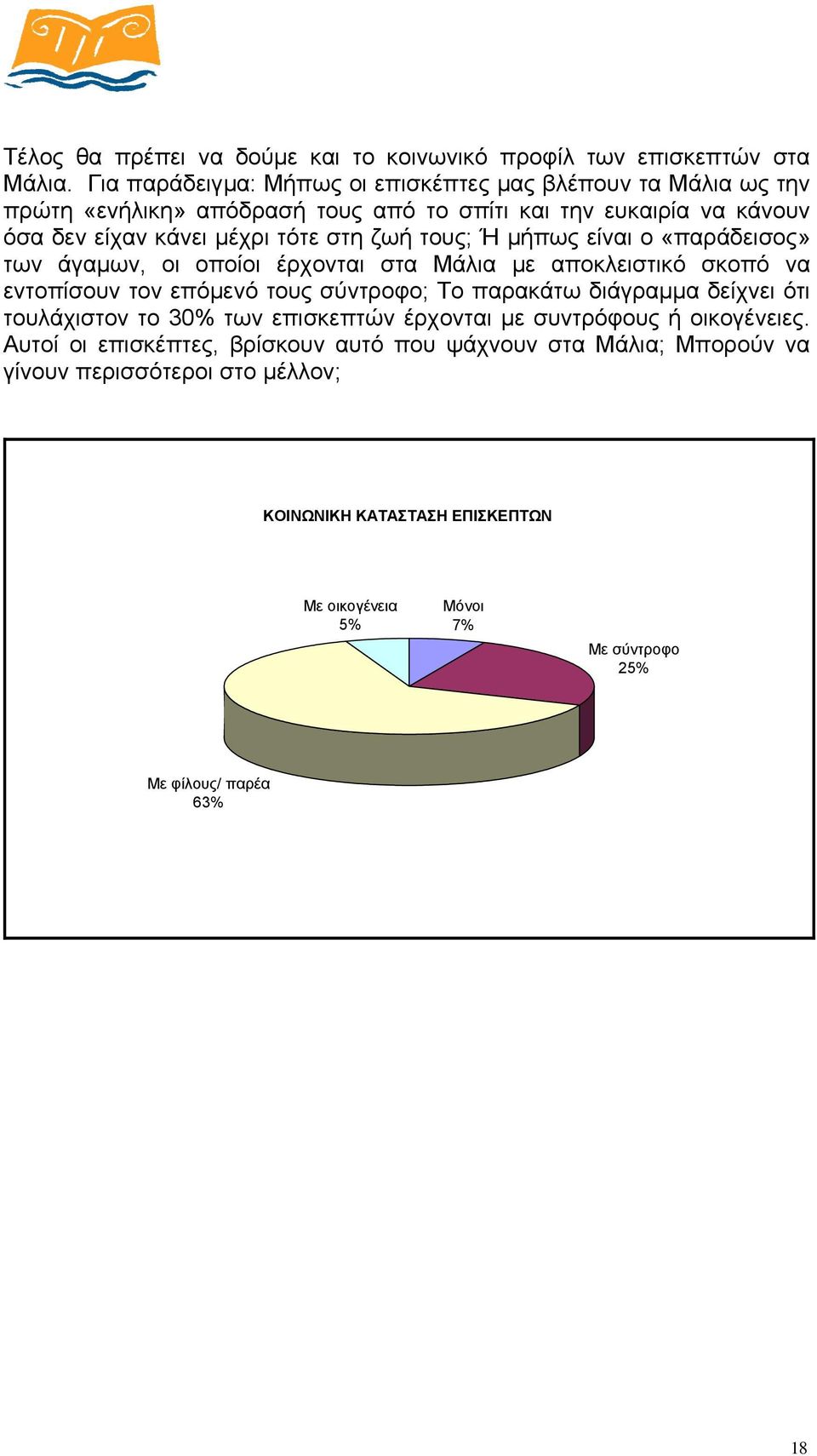 τους; Ή µήπως είναι ο «παράδεισος» των άγαµων, οι οποίοι έρχονται στα Μάλια µε αποκλειστικό σκοπό να εντοπίσουν τον επόµενό τους σύντροφο; Το παρακάτω διάγραµµα δείχνει ότι