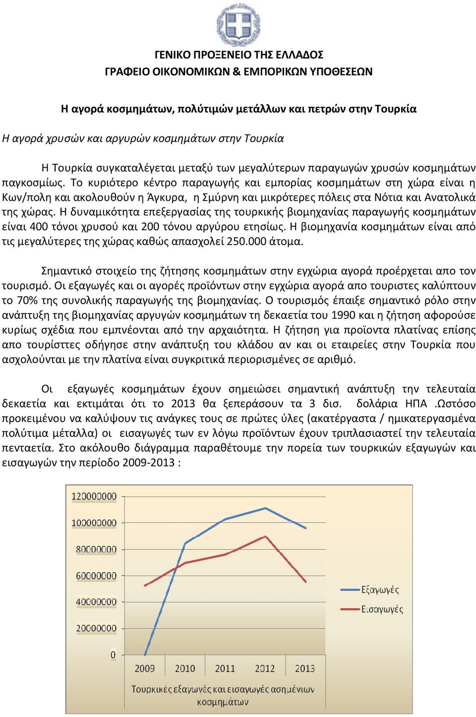 Η δυναμικότητα επεξεργασίας της τουρκικής βιομηχανίας παραγωγής είναι 400 τόνοι χρυσού και 200 τόνου αργύρου ετησίως. Η βιομηχανία είναι από τις μεγαλύτερες της χώρας καθώς απασχολεί 250.000 άτομα.