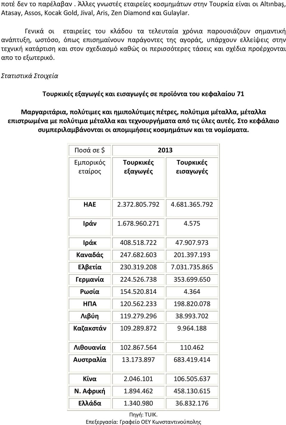 οι περισσότερες τάσεις και σχέδια προέρχονται απο το εξωτερικό.